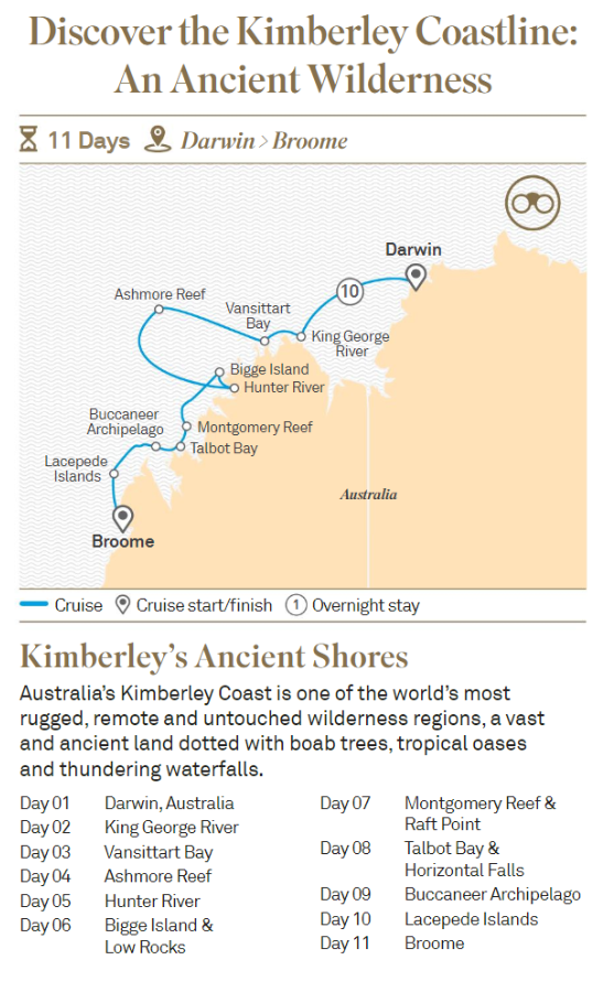 Kimberley Coast
