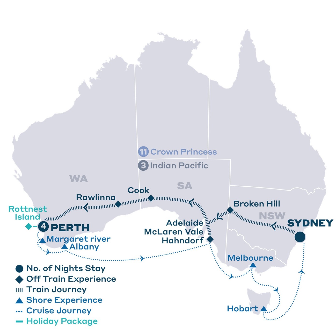 19 day Indian Pacific Perth Stay & Southern Explorer
