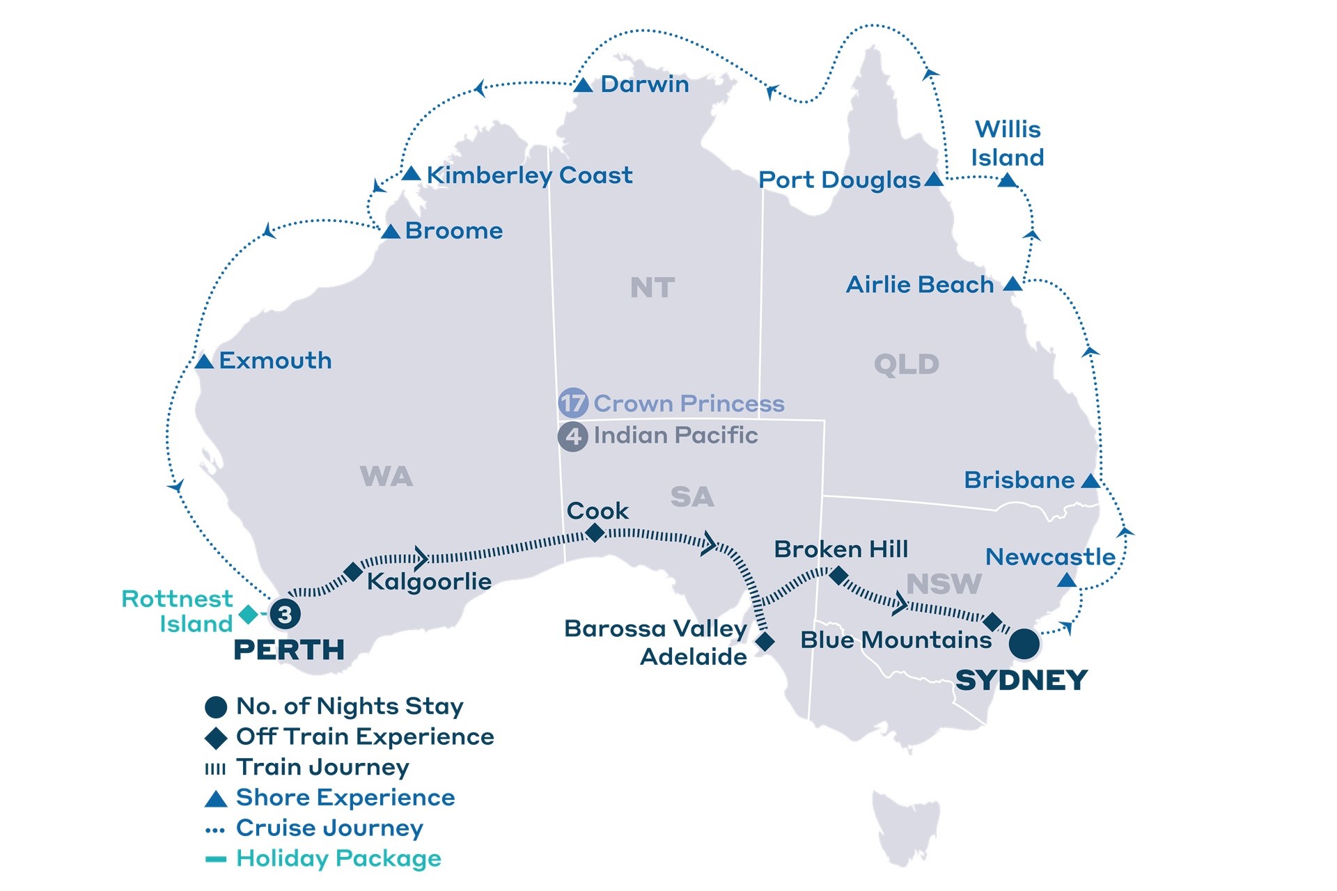 25 day Northern Explorer & Indian Pacific with Perth Stay